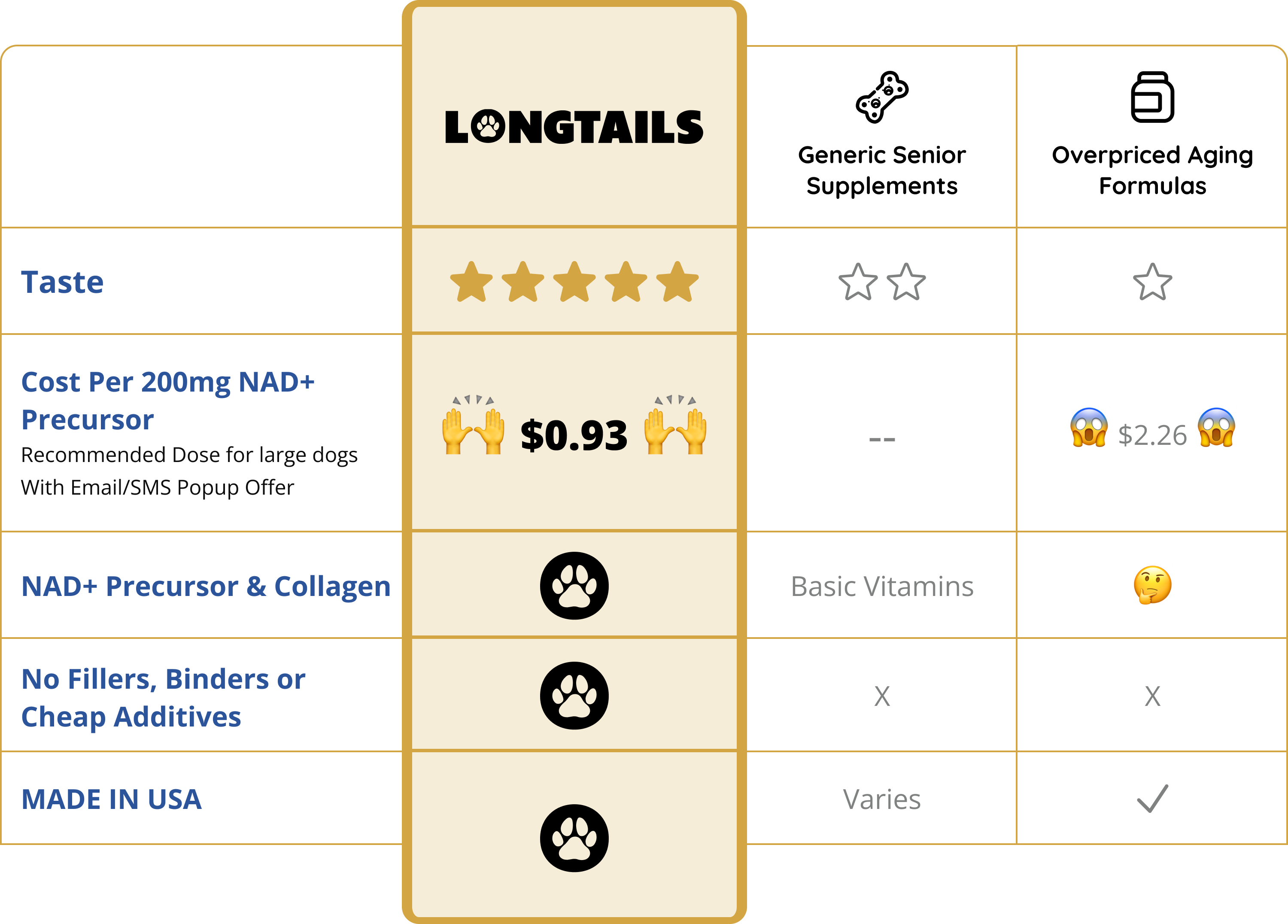 Comparison image